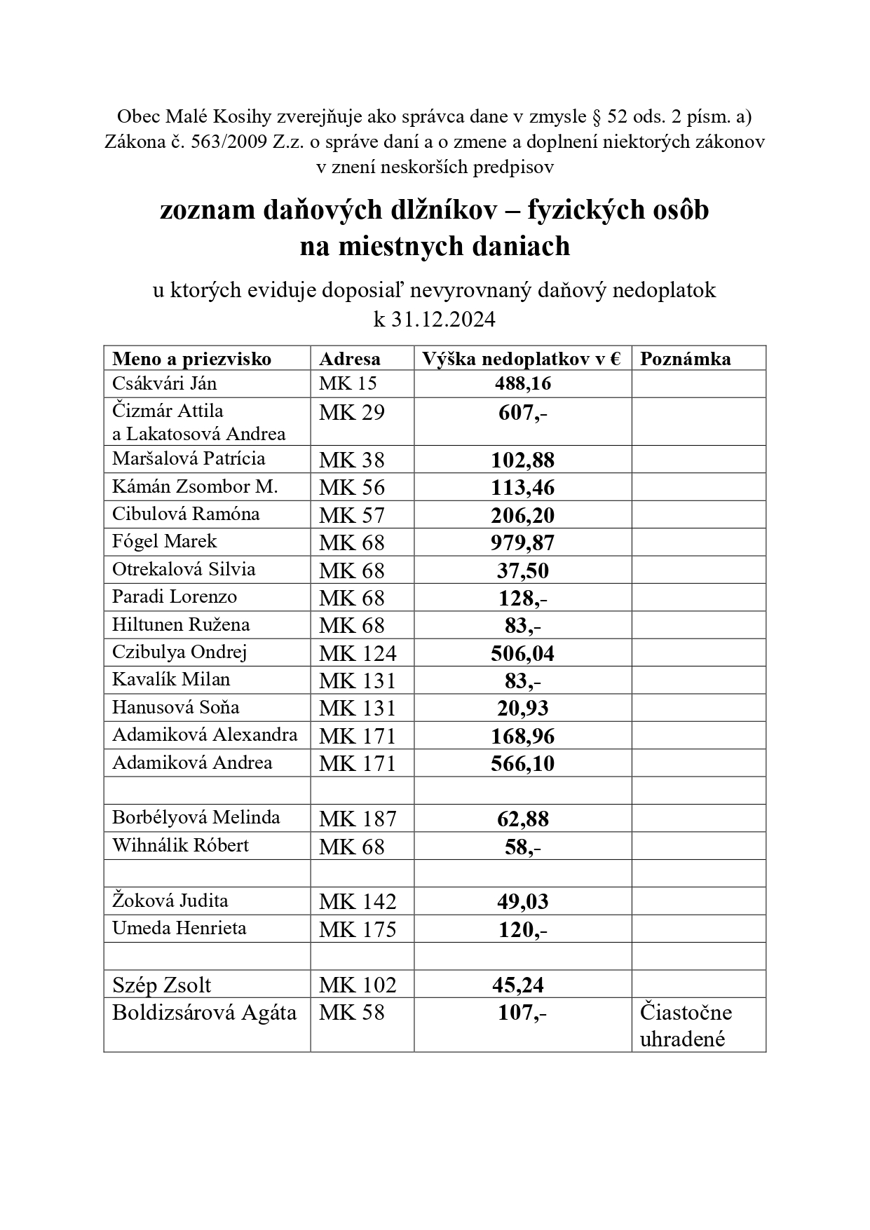 Zoznam daňových dlžníkov k 31.12.2024 / Adótartozással rendelkező adózók 2024.12.31 -hez